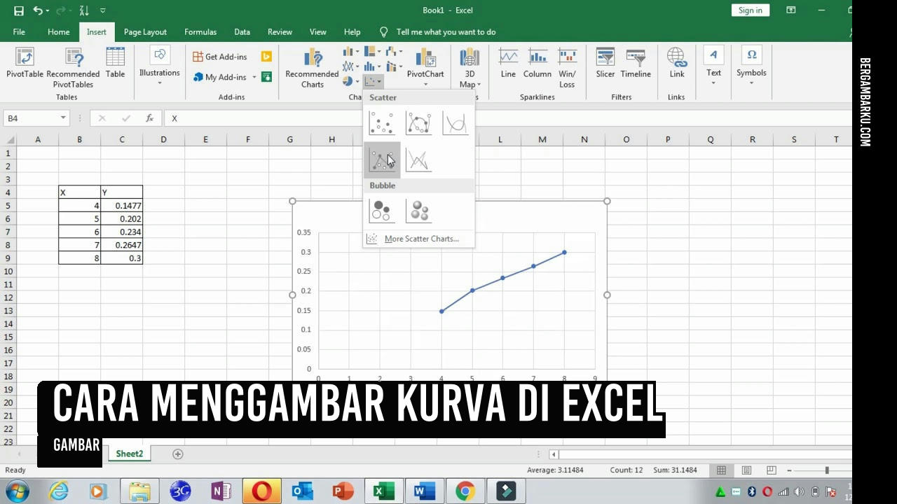 Cara Menggambar Kurva Di Excel