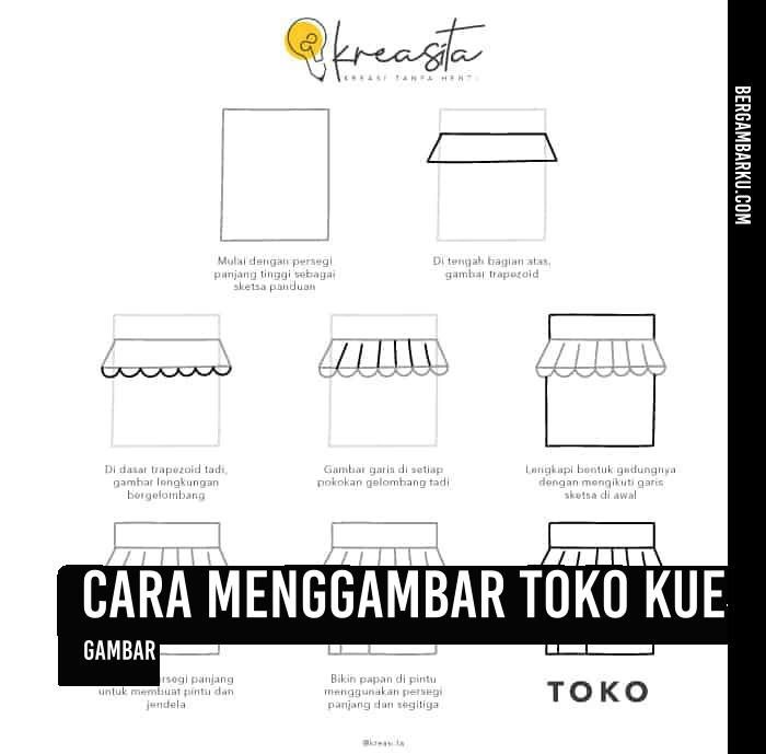 Cara Menggambar Toko Kue